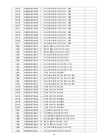 Предварительный просмотр 76 страницы AOC LE32W037M Service Manual