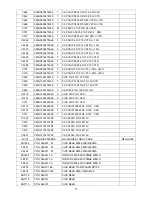 Предварительный просмотр 77 страницы AOC LE32W037M Service Manual