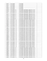 Предварительный просмотр 78 страницы AOC LE32W037M Service Manual