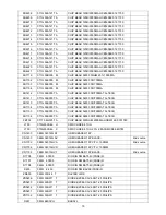 Предварительный просмотр 79 страницы AOC LE32W037M Service Manual