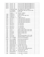 Предварительный просмотр 81 страницы AOC LE32W037M Service Manual