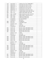 Предварительный просмотр 83 страницы AOC LE32W037M Service Manual