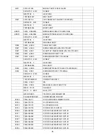 Предварительный просмотр 84 страницы AOC LE32W037M Service Manual