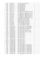 Предварительный просмотр 85 страницы AOC LE32W037M Service Manual