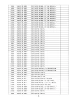 Предварительный просмотр 86 страницы AOC LE32W037M Service Manual