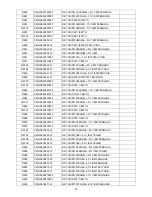 Предварительный просмотр 87 страницы AOC LE32W037M Service Manual