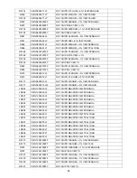 Предварительный просмотр 88 страницы AOC LE32W037M Service Manual