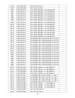 Предварительный просмотр 89 страницы AOC LE32W037M Service Manual