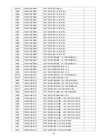 Предварительный просмотр 90 страницы AOC LE32W037M Service Manual