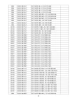 Предварительный просмотр 91 страницы AOC LE32W037M Service Manual