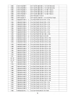 Предварительный просмотр 92 страницы AOC LE32W037M Service Manual