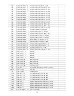 Предварительный просмотр 93 страницы AOC LE32W037M Service Manual