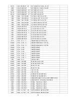 Предварительный просмотр 94 страницы AOC LE32W037M Service Manual