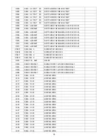 Предварительный просмотр 95 страницы AOC LE32W037M Service Manual