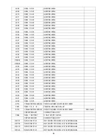 Предварительный просмотр 96 страницы AOC LE32W037M Service Manual