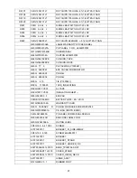 Предварительный просмотр 97 страницы AOC LE32W037M Service Manual