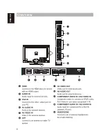 Предварительный просмотр 8 страницы AOC LE32W131 User Manual