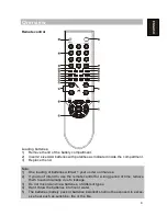 Предварительный просмотр 9 страницы AOC LE32W131 User Manual