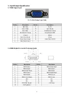 Предварительный просмотр 6 страницы AOC LE32W157 Service Manual