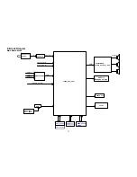 Предварительный просмотр 37 страницы AOC LE32W157 Service Manual