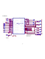 Предварительный просмотр 42 страницы AOC LE32W157 Service Manual