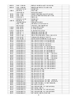 Предварительный просмотр 74 страницы AOC LE32W157 Service Manual