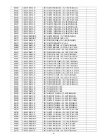 Предварительный просмотр 76 страницы AOC LE32W157 Service Manual