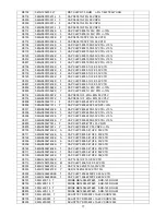 Предварительный просмотр 77 страницы AOC LE32W157 Service Manual