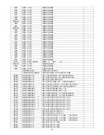 Предварительный просмотр 79 страницы AOC LE32W157 Service Manual