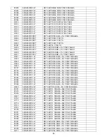 Предварительный просмотр 83 страницы AOC LE32W157 Service Manual