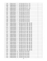 Предварительный просмотр 95 страницы AOC LE32W157 Service Manual