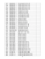 Предварительный просмотр 98 страницы AOC LE32W157 Service Manual