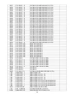 Предварительный просмотр 99 страницы AOC LE32W157 Service Manual