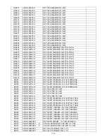 Предварительный просмотр 110 страницы AOC LE32W157 Service Manual