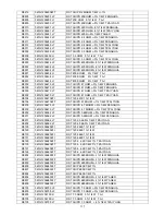 Предварительный просмотр 111 страницы AOC LE32W157 Service Manual