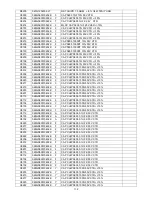 Предварительный просмотр 112 страницы AOC LE32W157 Service Manual