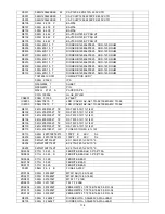 Предварительный просмотр 114 страницы AOC LE32W157 Service Manual