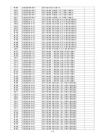 Предварительный просмотр 119 страницы AOC LE32W157 Service Manual