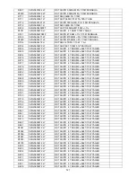 Предварительный просмотр 121 страницы AOC LE32W157 Service Manual