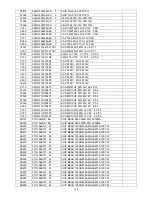 Предварительный просмотр 134 страницы AOC LE32W157 Service Manual