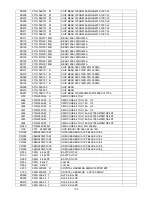 Предварительный просмотр 135 страницы AOC LE32W157 Service Manual