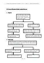 Предварительный просмотр 8 страницы AOC LE32W234D Service Manual