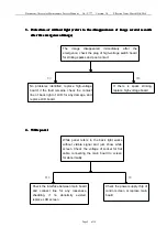 Preview for 9 page of AOC LE32W234D Service Manual