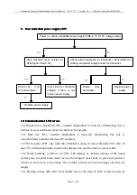 Предварительный просмотр 12 страницы AOC LE32W234D Service Manual