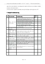 Preview for 13 page of AOC LE32W234D Service Manual