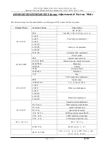 Preview for 14 page of AOC LE32W234D Service Manual