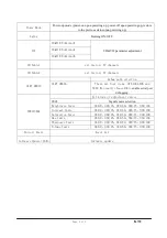 Preview for 15 page of AOC LE32W334F Maintenance Service Manual