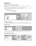 Предварительный просмотр 14 страницы AOC LE39D5322/40 Service Manual