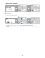 Предварительный просмотр 15 страницы AOC LE39D5322/40 Service Manual