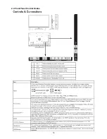 Предварительный просмотр 16 страницы AOC LE39D5322/40 Service Manual